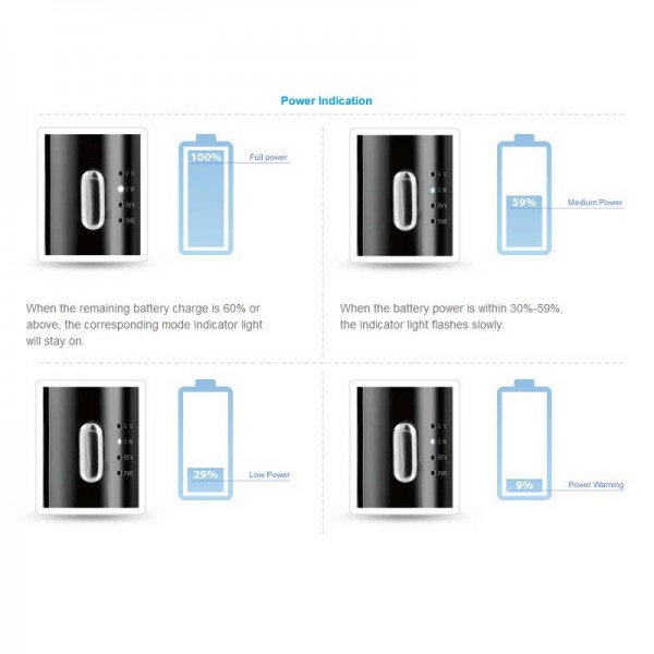Starter kits - Joyetech eMode VV Kit