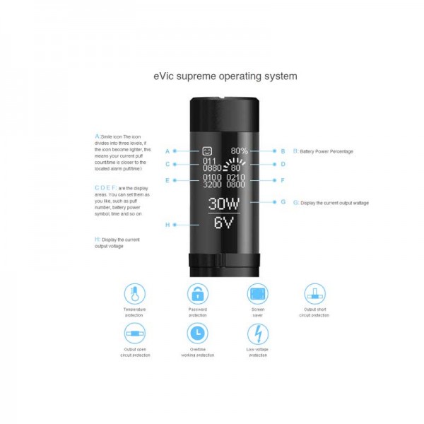 Mod Ανταλλακτικά - Joyetech eVic Supreme Control Head