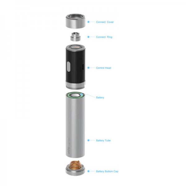 Mod Ανταλλακτικά - Joyetech eVic Supreme Cover