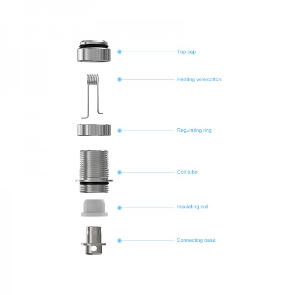 Έτοιμες αντιστάσεις - Joyetech ΕGo ONE CLR Coil