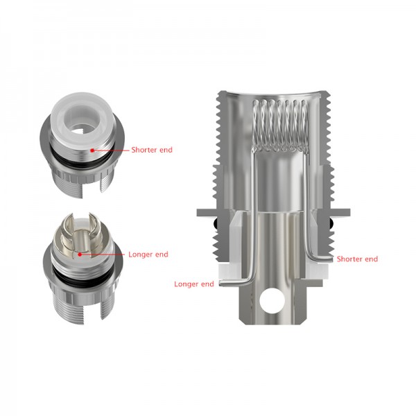 Έτοιμες αντιστάσεις - Joyetech ΕGo ONE CLR Coil