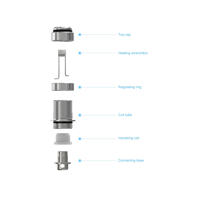 Joyetech eGo One Clr Coil - 1.0 Ohm product.details.thumbnail 4