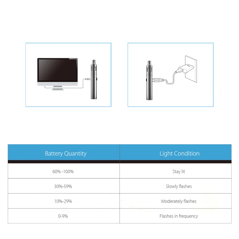 Joyetech eGo One V2 Mega Battery Black