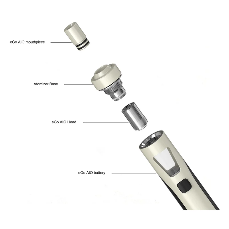 Joyetech eGo AIO 1500mAh 2ml White Red product.details.thumbnail 2