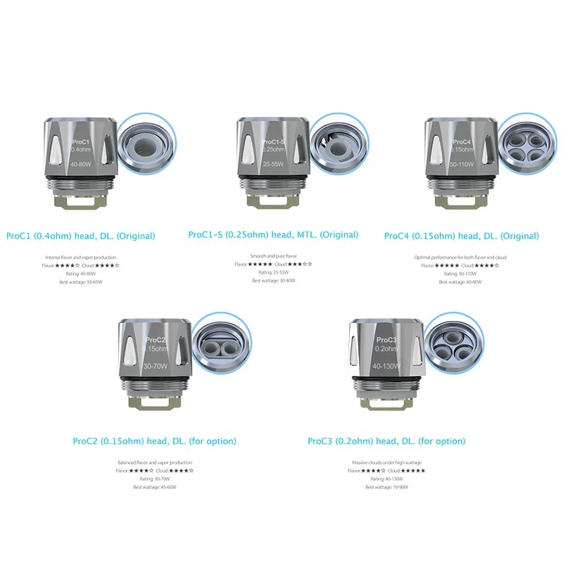 Joyetech-Ecig Zircon Procore Atomizer Kit 2ml Black product.details.thumbnail 3